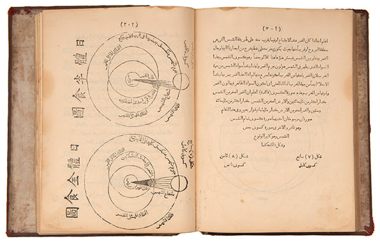 A work on Islamic theology and astronomy by Islamic scholar Ma Liangjun or Muhammad Hijrani in Xinjiang in 1929