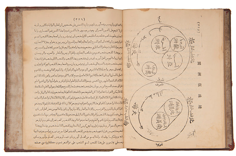 A work on Islamic theology and astronomy by Islamic scholar Ma Liangjun or Muhammad Hijrani in Xinjiang in 1929