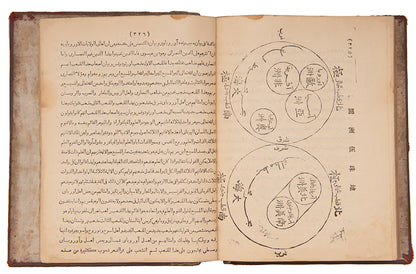 A work on Islamic theology and astronomy by Islamic scholar Ma Liangjun or Muhammad Hijrani in Xinjiang in 1929