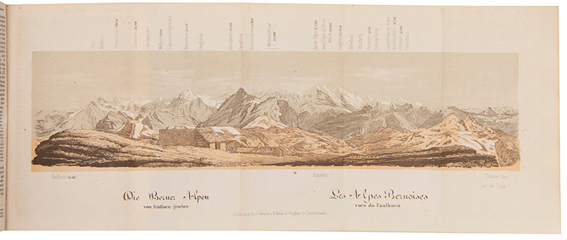 This is one of the earlier Baedekers with the attractive coloured panoramas and the engraved views.