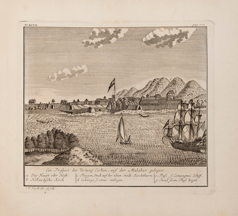 Heydt's Ost-Indien provides us with an extensive and important work with regard to the town planning and general topography of Jakarta in the first half of the eighteenth century.
