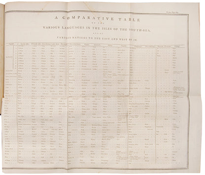 Forster's  scarce account of Cook's second voyage.