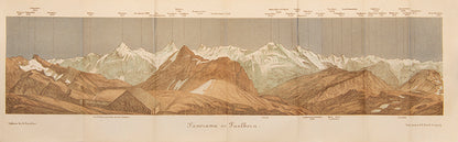 Plans of Basle, Berne, Lausanne, Milan and Zurich.