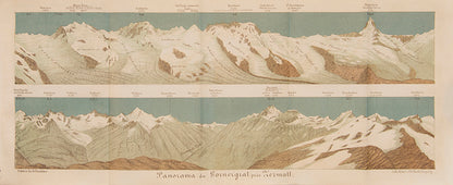 Plans of Basle, Berne, Lausanne, Milan and Zurich.