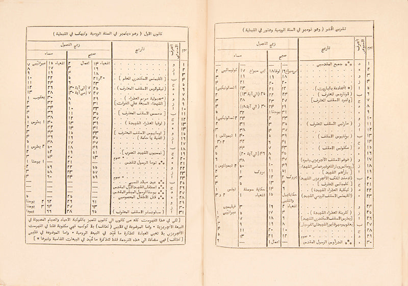 Rare edition of Pococke's Arabic translation of the Book of Common Prayer printed in Calcutta in 1837.