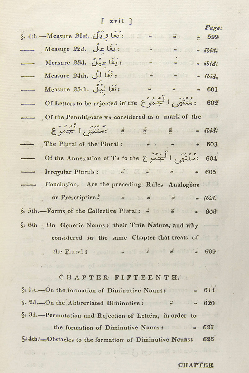 Lumsden's Grammar is rare. It 'forms a complete treatise in itself, since it exhausts the Science of Arabic Inflexion' (Preface). The intended second volume on Arabic syntax was never published