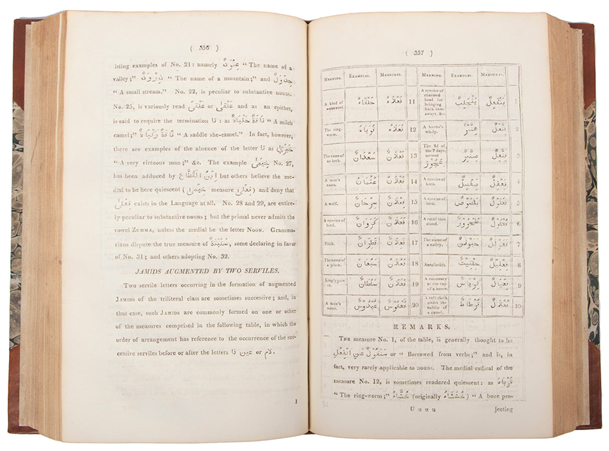 Lumsden's Grammar is rare. It 'forms a complete treatise in itself, since it exhausts the Science of Arabic Inflexion' (Preface). The intended second volume on Arabic syntax was never published