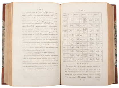 Lumsden's Grammar is rare. It 'forms a complete treatise in itself, since it exhausts the Science of Arabic Inflexion' (Preface). The intended second volume on Arabic syntax was never published