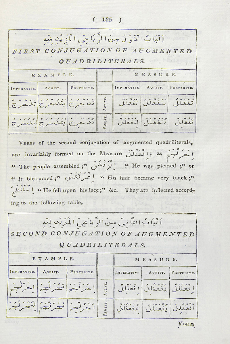 Lumsden's Grammar is rare. It 'forms a complete treatise in itself, since it exhausts the Science of Arabic Inflexion' (Preface). The intended second volume on Arabic syntax was never published