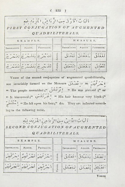 Lumsden's Grammar is rare. It 'forms a complete treatise in itself, since it exhausts the Science of Arabic Inflexion' (Preface). The intended second volume on Arabic syntax was never published