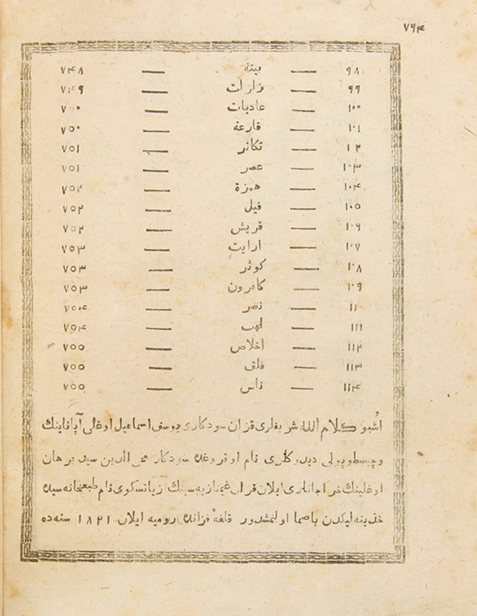 An early and scarce example of the kazan quran printed in 1821