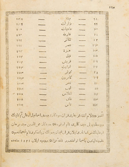 An early and scarce example of the kazan quran printed in 1821