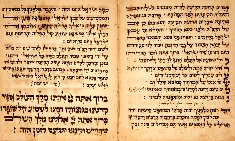 Order of Prayers for the Shofar Blower to be recited before blowing the Shofar, the order of the blowing procedure and the prayers to be recited after the act.