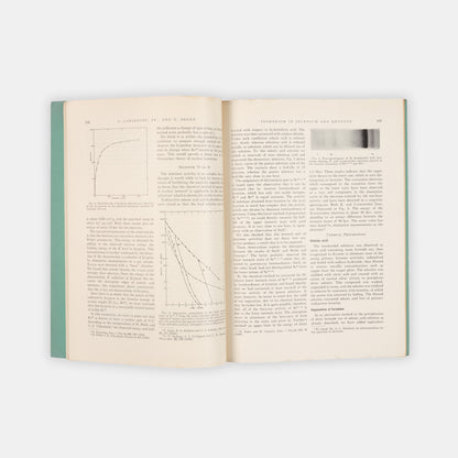 Offprint of Report on the Separation of Ionium and Actinium from Certain Residues, a paper following from Boltwood's discovery of the parent element of radium, the isotope thorium-230.