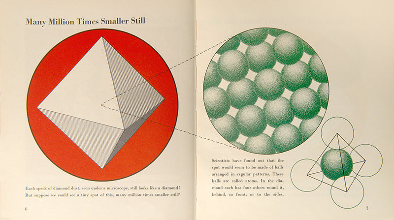 Inside the Atom.