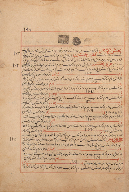 A 1474 AD manuscript copy of the first medical encyclopedia written in Persian, Zakhire'ye Kharazamshahi by Zayn al-Din Jurjani.