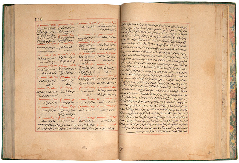 A 1474 AD manuscript copy of the first medical encyclopedia written in Persian, Zakhire'ye Kharazamshahi by Zayn al-Din Jurjani.