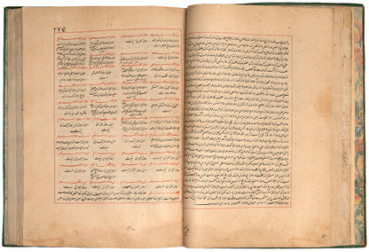 A 1474 AD manuscript copy of the first medical encyclopedia written in Persian, Zakhire'ye Kharazamshahi by Zayn al-Din Jurjani.
