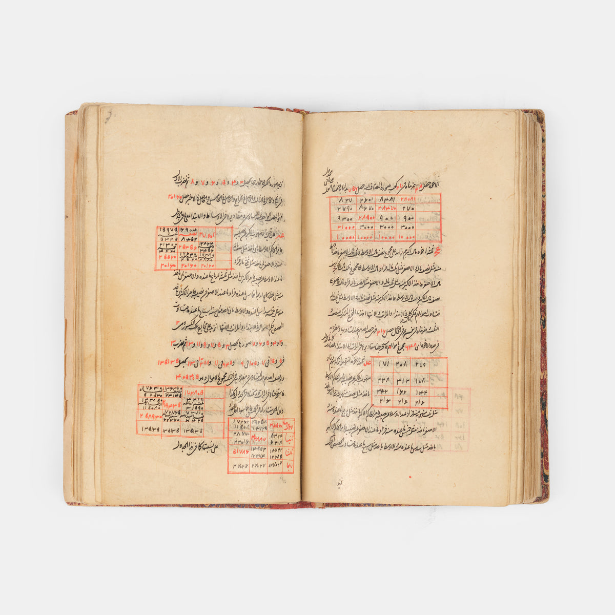 An interesting treatise on mathematics with a particular focus on multiplication and division in algebra and arithematic copied in Tabriz in 1675.