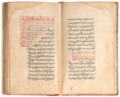 An interesting treatise on mathematics with a particular focus on multiplication and division in algebra and arithematic copied in Tabriz in 1675.