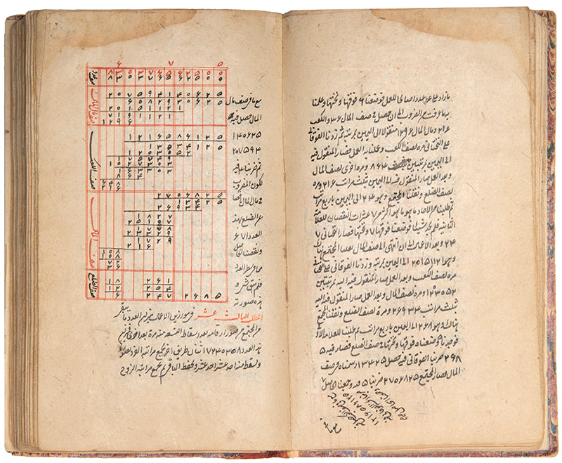 An interesting treatise on mathematics with a particular focus on multiplication and division in algebra and arithematic copied in Tabriz in 1675.
