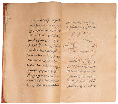 Farsi astronomical manuscript of Risala dar Ilm'i Heyat by Ali Qushji dated 1747 AD.