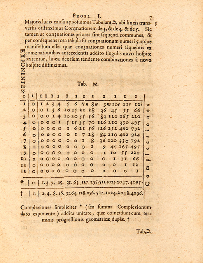 Second edition of Leibniz's groundbreaking early work on combinatorics, Ars Combinatoria, published in 1690.
