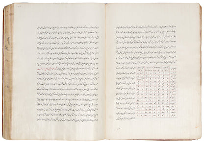 An important geographical treatise by Hamdallah Qazvini called Nuhzat al Qulub from Zand Persia in 1781.