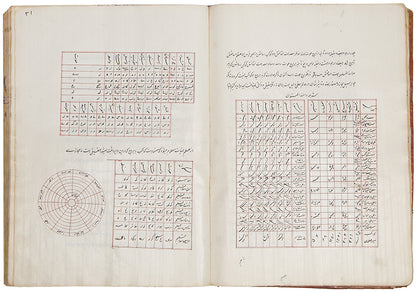 An important geographical treatise by Hamdallah Qazvini called Nuhzat al Qulub from Zand Persia in 1781.