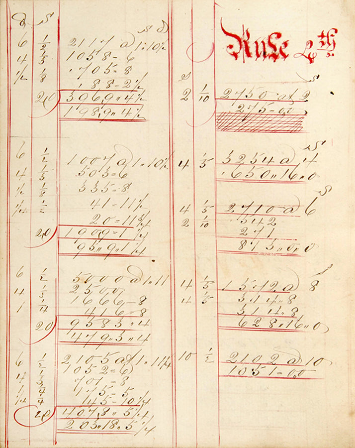 A charming 19th century mathematics workbook focused on sophisticated entreprenurial calculations, completed by John Horsfall, son of a Yorkshire textile magnate. 