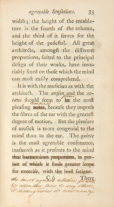 The Theory of Agreeable Sensations: