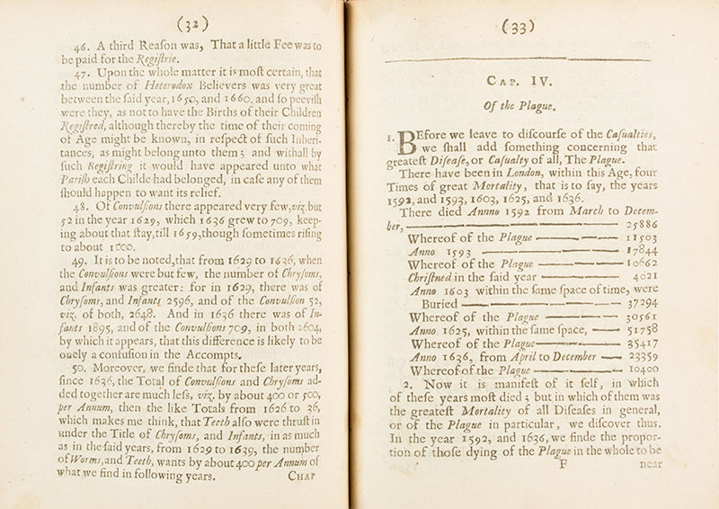 The very rare first edition of John Graunt's Natural and Political Observations... upon the Bills of Mortality, the 1662 book that founded demography and medical statistics.