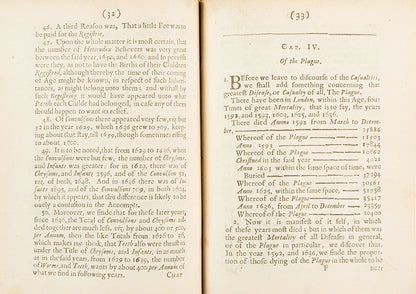 The very rare first edition of John Graunt's Natural and Political Observations... upon the Bills of Mortality, the 1662 book that founded demography and medical statistics.