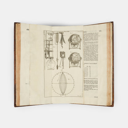 First English language edition of the most famous book of its type, Nicolas Bion's Construction & Principal Uses of Mathematical Instruments, published in 1723.