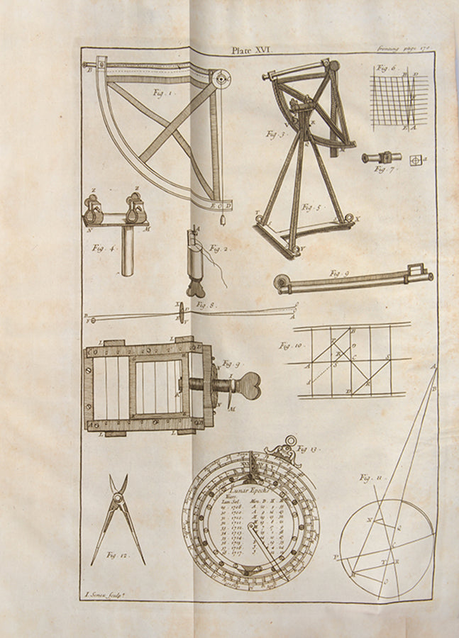 First English language edition of the most famous book of its type, Nicolas Bion's Construction & Principal Uses of Mathematical Instruments, published in 1723.