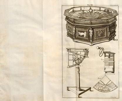 First English language edition of the most famous book of its type, Nicolas Bion's Construction & Principal Uses of Mathematical Instruments, published in 1723.