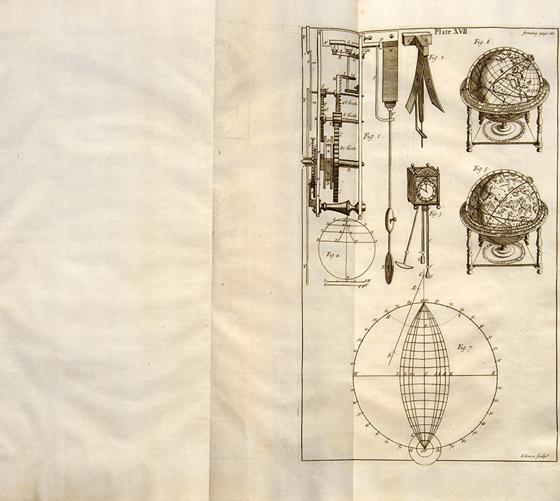 First English language edition of the most famous book of its type, Nicolas Bion's Construction & Principal Uses of Mathematical Instruments, published in 1723.