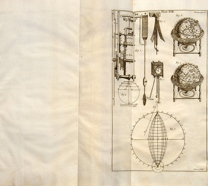 First English language edition of the most famous book of its type, Nicolas Bion's Construction & Principal Uses of Mathematical Instruments, published in 1723.