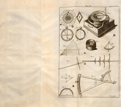 First English language edition of the most famous book of its type, Nicolas Bion's Construction & Principal Uses of Mathematical Instruments, published in 1723.