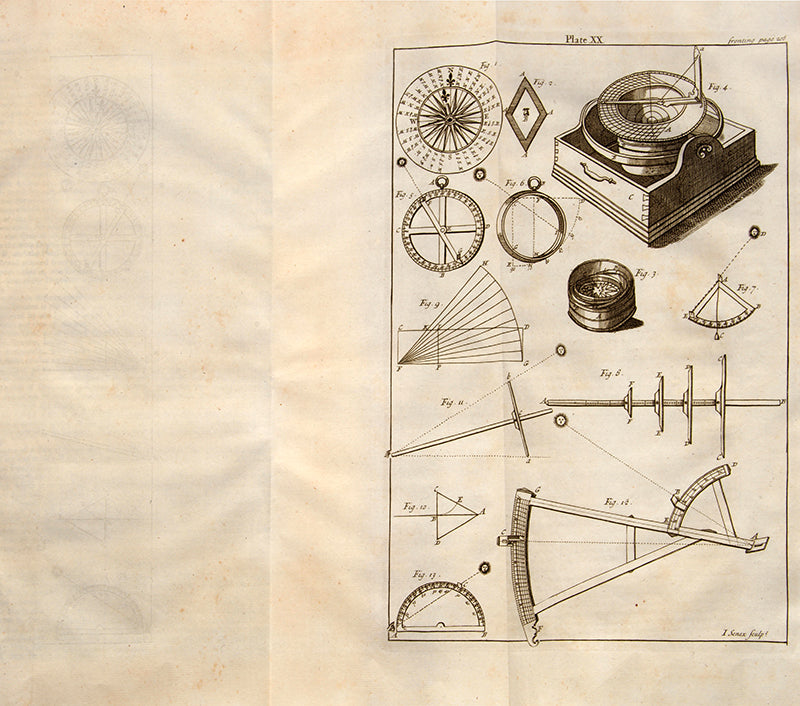 First English language edition of the most famous book of its type, Nicolas Bion's Construction & Principal Uses of Mathematical Instruments, published in 1723.