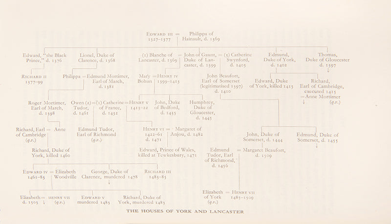 First editions of Churchill's A history of the English Speaking Peoples a rousing account of the early history of Britain, the creation of the constitutional monarchy and parliament