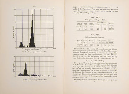 First edition of the first textbook of nuclear physics, George Gamow's Constitution of Atomic Nuclei & Radioactivity, in the rare dust jacket.