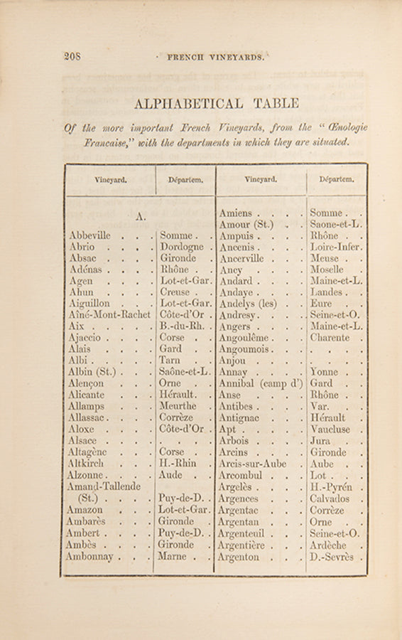 The first edition of Cyrus Redding's important account of French Wines and Vineyards