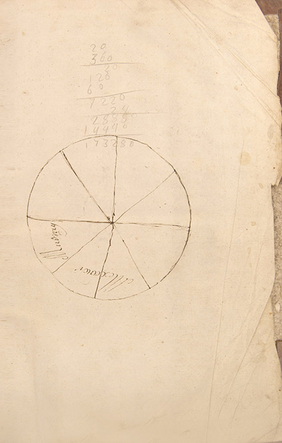 The first edition in English of book one of Philipp Camerarius' Operae horarum subcisivarum, his Historical Meditations