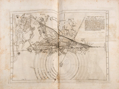 First editions of Cornelis Meijer's L'Arte Di Rendere I Fiumi Navigabili and Nuovi ritrovamenti (part 1 only), with 120 total engrave plates.