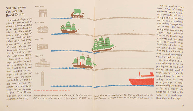 First edition of How the Wold Was Explored, a children's book by graphic design pioneer Marie Neurath, with the rare dust jacket.