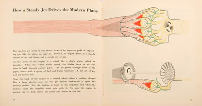First edition of the children's book Rockets and Jets by graphic design pioneer Marie Neurath, in the rare dust jacket.