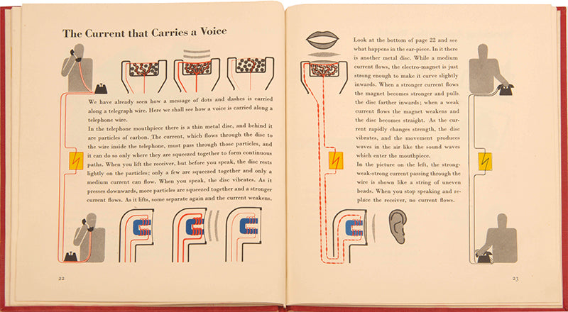 First US edition of the rare children's book Around the World in a Flash by graphic design pioneer Marie Neurath.