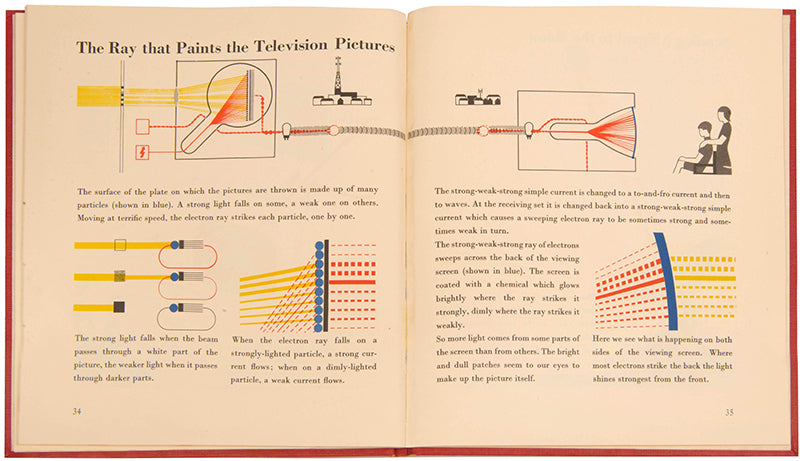 First US edition of the rare children's book Around the World in a Flash by graphic design pioneer Marie Neurath.