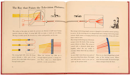 First US edition of the rare children's book Around the World in a Flash by graphic design pioneer Marie Neurath.
